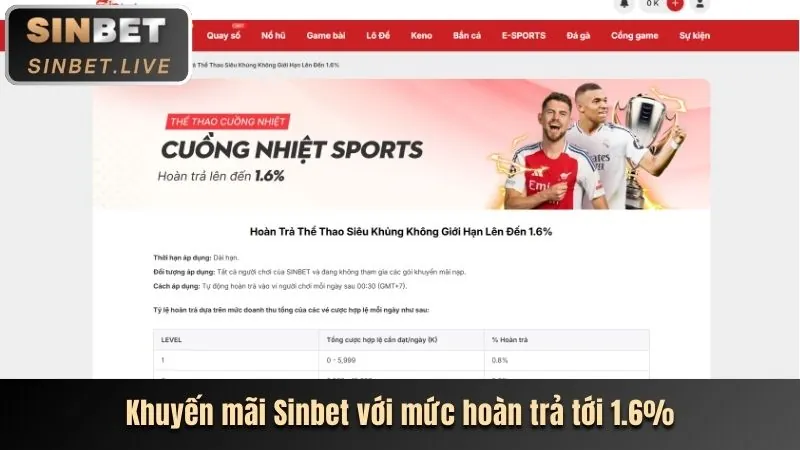 Ứng dụng tt888 trên di động